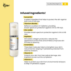 SPF 50 Self-Adjusting Sunscreen Lotion 30ml | With Sundat De, Peptides, Vitamin E, Ceramides, Zinc Oxide & Titanium Dioxide | High Protection, Hydrating & Tone-Adjusting Formula | Broad Spectrum UV Defense for All Skin Types