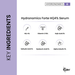 Hydronomics Forte HQ4% Serum 15ml | High-Potency HQ 4%, Vitamin C, Kojic Acid, Salicylic Acid, Alpha Arbutin & Hyaluronic Acid | Targeted Dark Spot Corrector & Skin Brightening Serum | For All Skin Types