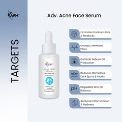 VRH Acne Face Serum Advance Repair | Salicylic Acid, Azelaic Acid, Niacinamide & Zinc | Clears Acne, Reduces Blemishes & Soothes Skin | Expert Series+ | 30ml