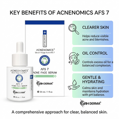 VRH Derma Acnonomics Complete Acne Repair Combo - 4-in-1 Face Cleanser (75ml) & AFS 7 Acne Face Serum (30ml) | pH Balanced Skincare Kit for Clear Skin