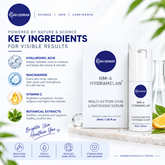 A promotional product graphic for the Rh Dermata HM-4 Hydramelan Multi Action Skin Lightening Serum. The image features the white and blue product box and pump bottle, surrounded by ingredient callouts (Hyaluronic Acid, Niacinamide, Vitamin C, Botanical Extracts) and benefit icons on a clean white background with soft green leaf accents.