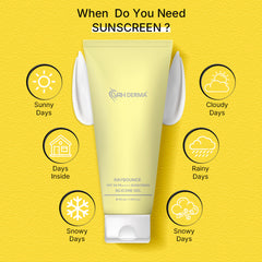 Advanced Sunscreen Silicone Gel SPF 50 PA+++ | Broad-Spectrum UV Protection | Lightweight, Non-Greasy & Water-Resistant | Suitable for All Skin Types | 50ml