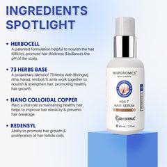 VRH Hair Growth Serum | Hydrolyzed Biotin & Keratin + Herbocell + 73 Herbs (Bhringraj, Amla, Ritha, Harad & More) | Makes Hair Stronger from the Roots & Promotes Healthy Hair | For Men & Women | 60 ml