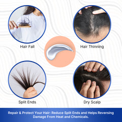 Hair Fall Control Shampoo | Strengthens Roots & Reduces Hair Fall | Nourishing Formula for Healthier, Thicker Hair | For All Hair Types | 120ml