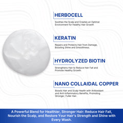 Hair Fall Control Shampoo | Strengthens Roots & Reduces Hair Fall | Nourishing Formula for Healthier, Thicker Hair | For All Hair Types | 120ml