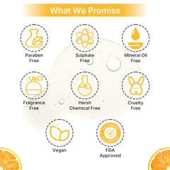 Vitamin C 20% Serum 30ml | With L-Ascorbic Acid, Hyaluronic Acid, Niacinamide & Kojic Acid | Brightens, Hydrates & Reduces Dark Spots | Anti-Aging & Skin Tone Correcting Formula for Radiant Skin