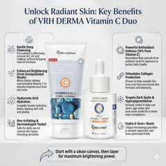 VRH Derma Vitonomics Vitamin C Glow Kit | 4-in-1 Cleanser & 20% Brightening Serum Duo
