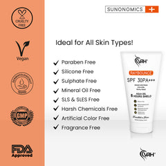 SPF 30 Ultra Light Sunscreen Aqua Gel 75ml | Broad Spectrum Protection with Sundat De, Glycerine, Vitamin E, Aloe Vera & Zinc Oxide | Hydrates, Soothes & Shields Skin | Non-Greasy, Water-Based Formula