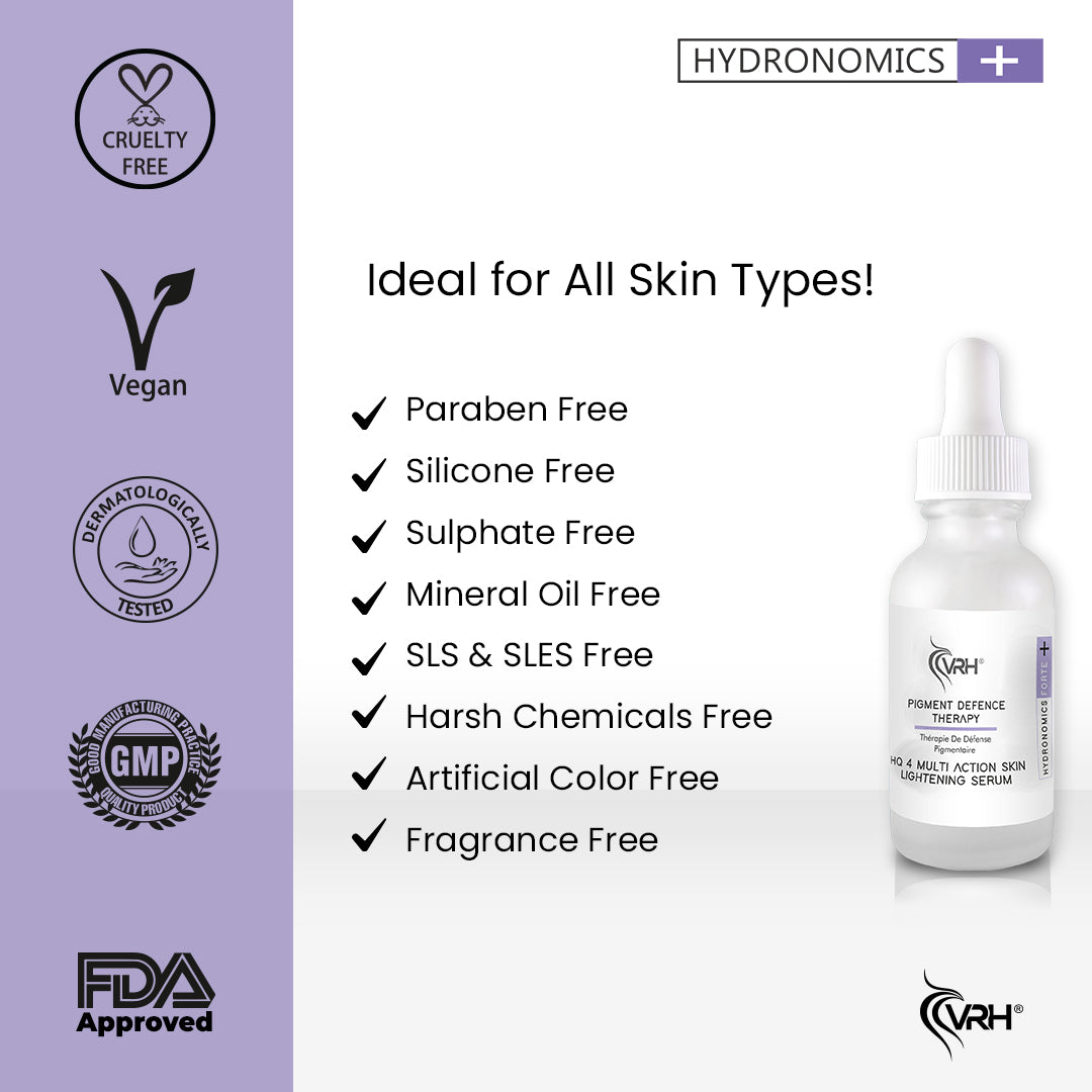 Hydronomics Forte HQ4% Serum 15ml | High-Potency HQ 4%, Vitamin C, Kojic Acid, Salicylic Acid, Alpha Arbutin & Hyaluronic Acid | Targeted Dark Spot Corrector & Skin Brightening Serum | For All Skin Types