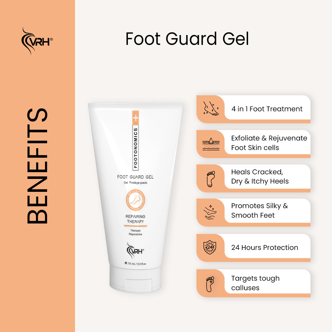 Foot Guard Gel with Urea, L-Arginine, Lactic Acid & Calendula Extract | Intensive Moisturizing & Soothing Foot Care | Softens Rough, Cracked Heels & Dry Skin | 75ml