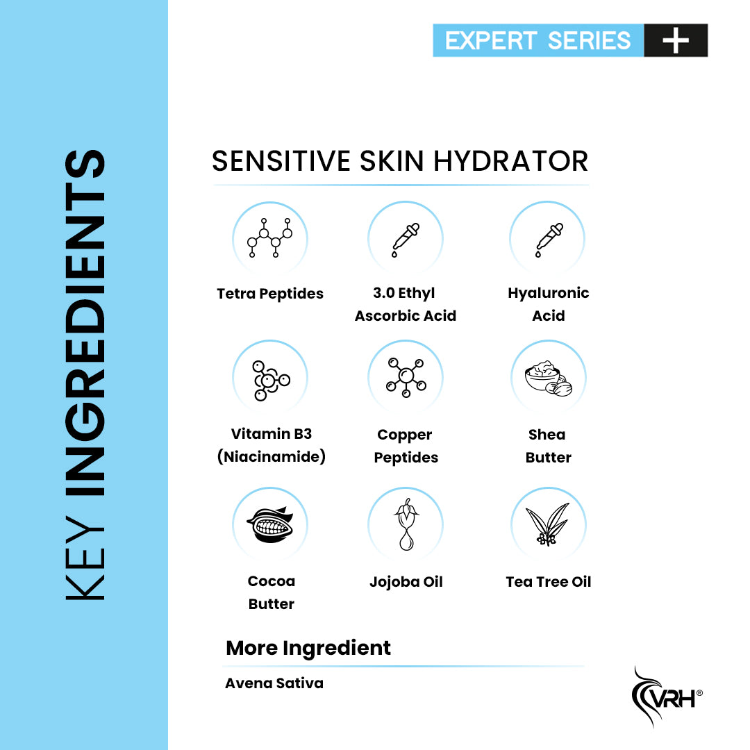 VRH Sensitive Skin Hydrator 200ml | With Tetra Peptides, Shea Butter, Jojoba Oil, Tea Tree Oil & Vitamin B3 (Niacinamide) | Soothes, Hydrates & Protects | Lightweight Moisturizer for Sensitive Skin