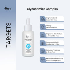 Glyconomics Complex Gel 30ml | with Glycolic Acid for Radiant Glow & Even-Toned Skin | Gentle Exfoliating Formula for All Skin Types | Ideal for Dull, Uneven Texture | Lightweight Hydrating Gel