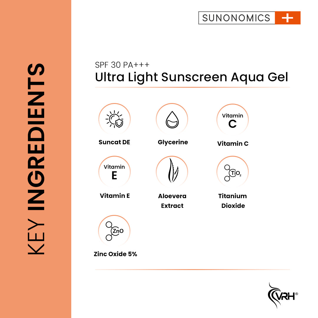 SPF 30 Ultra Light Sunscreen Aqua Gel 75ml | Broad Spectrum Protection with Sundat De, Glycerine, Vitamin E, Aloe Vera & Zinc Oxide | Hydrates, Soothes & Shields Skin | Non-Greasy, Water-Based Formula