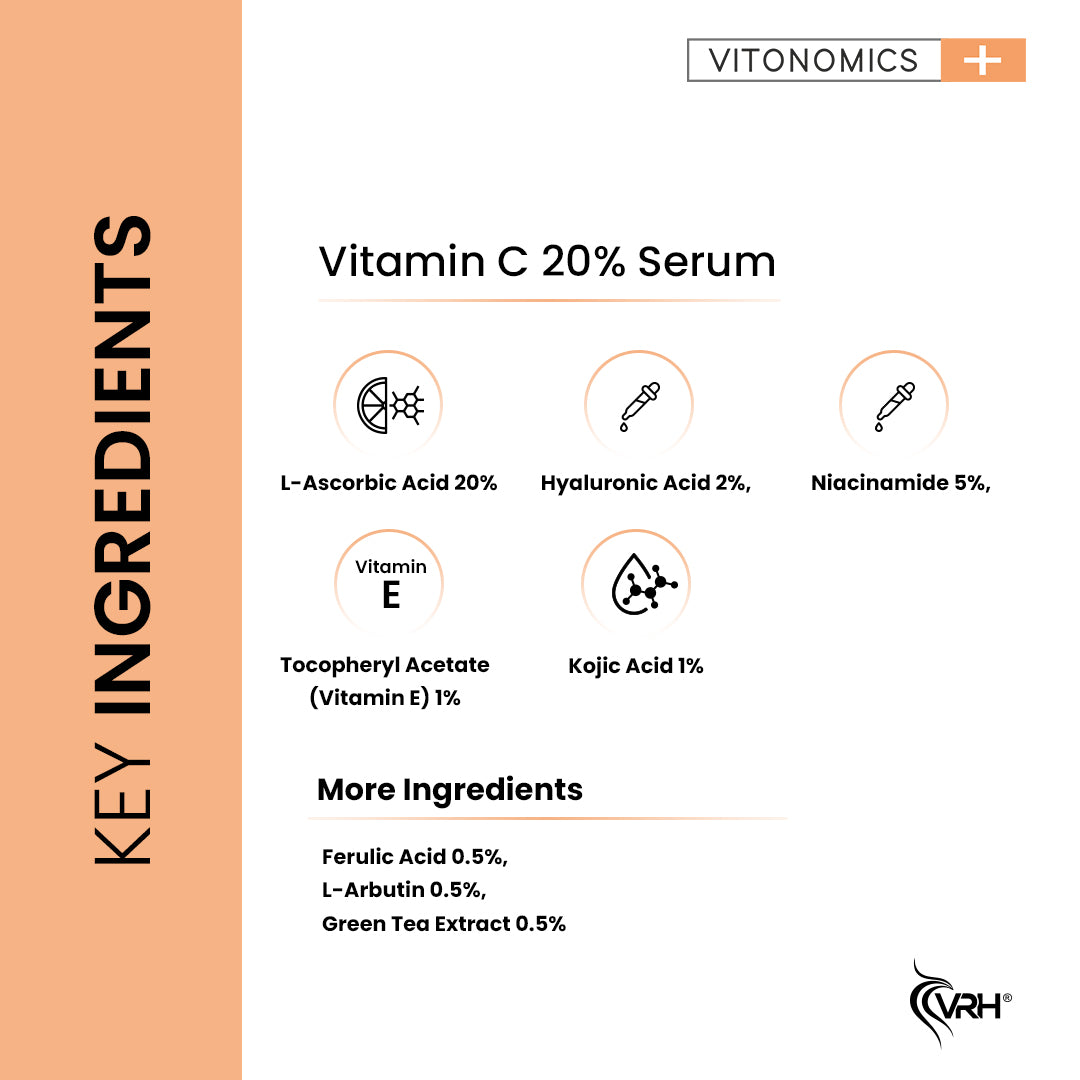 Vitamin C 20% Serum 30ml | With L-Ascorbic Acid, Hyaluronic Acid, Niacinamide & Kojic Acid | Brightens, Hydrates & Reduces Dark Spots | Anti-Aging & Skin Tone Correcting Formula for Radiant Skin