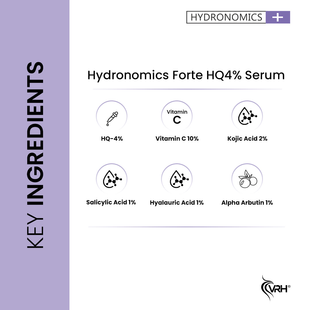 Hydronomics Forte HQ4% Serum 15ml | High-Potency HQ 4%, Vitamin C, Kojic Acid, Salicylic Acid, Alpha Arbutin & Hyaluronic Acid | Targeted Dark Spot Corrector & Skin Brightening Serum | For All Skin Types