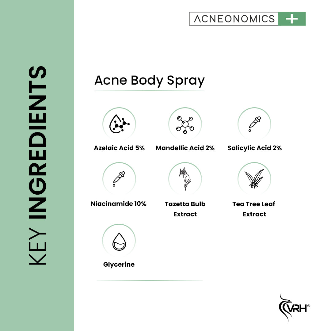 Acne Body Spray