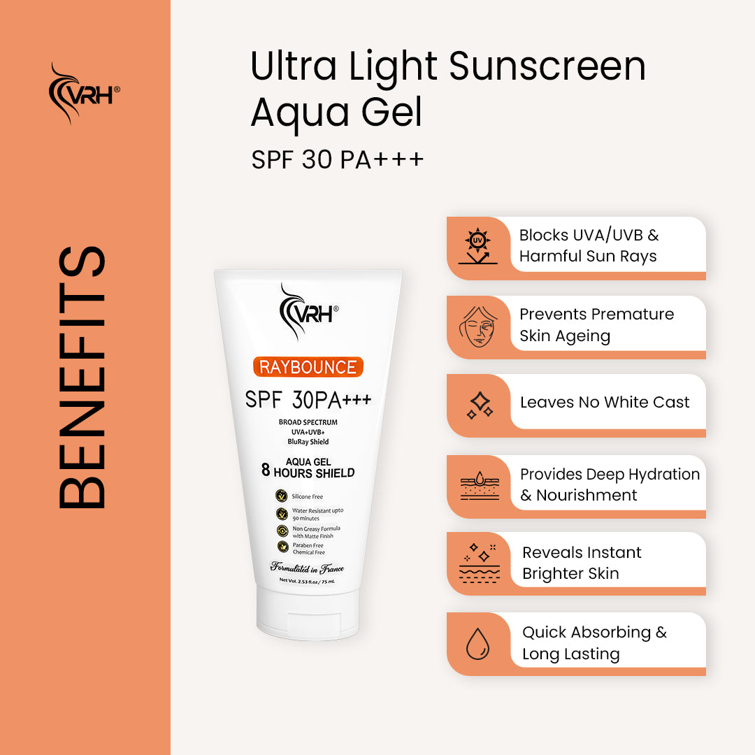 SPF 30 Ultra Light Sunscreen Aqua Gel 75ml | Broad Spectrum Protection with Sundat De, Glycerine, Vitamin E, Aloe Vera & Zinc Oxide | Hydrates, Soothes & Shields Skin | Non-Greasy, Water-Based Formula