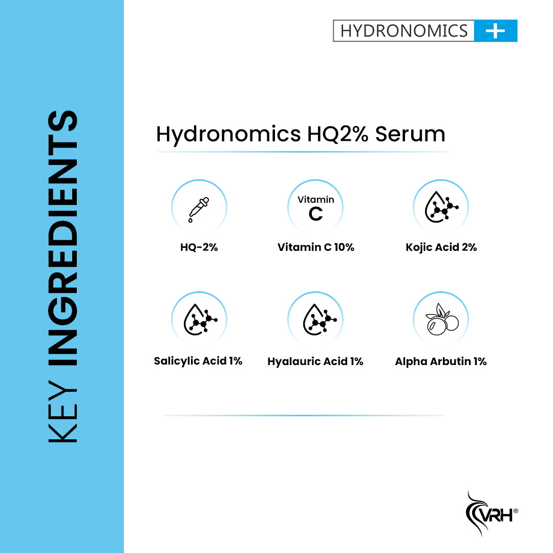 Hydronomics HQ2% Serum | HQ (2%), Vitamin C, Kojic Acid, Salicylic Acid, Hyaluronic Acid & Alpha Arbutin | Gentle Dark Spot Corrector & Brightening Serum | Hydrates & Smooths Skin for All Skin Types