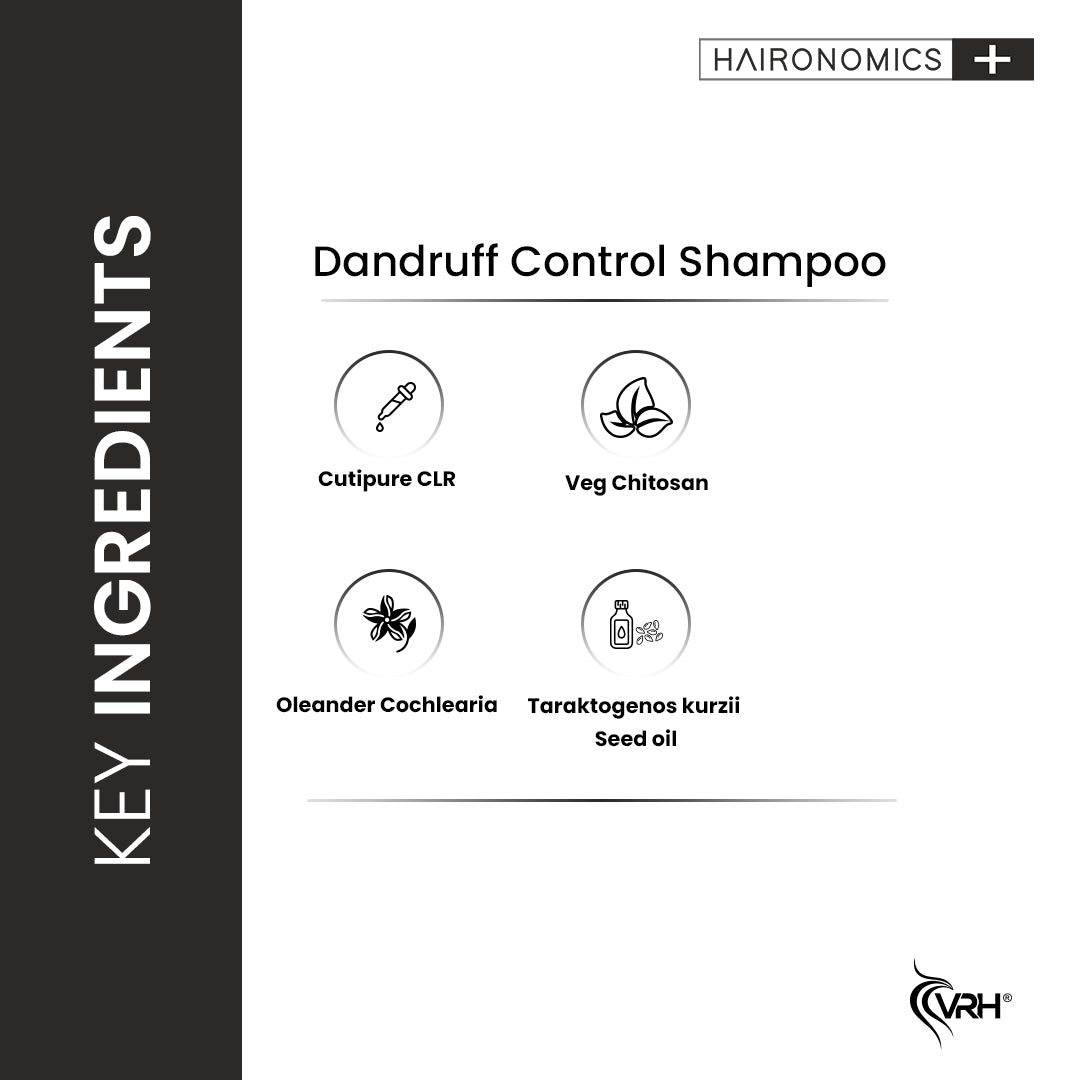 Dandruff Control Shampoo 120 ml