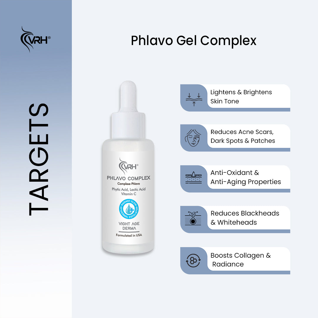 Phlavo Party Peel Complex 30ml | With Lactic Acid, Vitamin C, Phytic Acid & Pyruvic Acid | Exfoliates, Brightens & Smooths Skin Texture | Radiance-Boosting Peel for All Skin Types