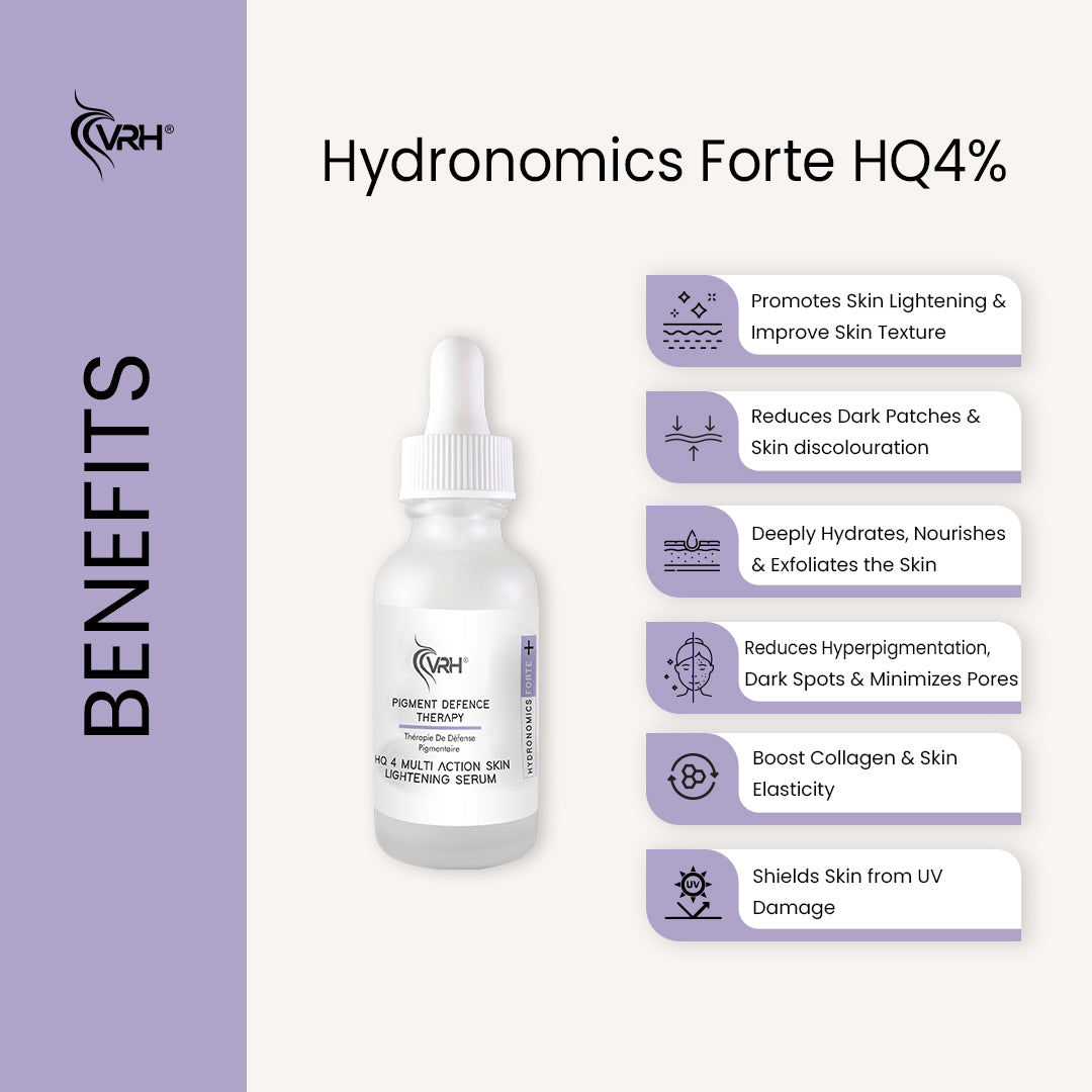 Hydronomics Forte HQ4% Serum 15ml | High-Potency HQ 4%, Vitamin C, Kojic Acid, Salicylic Acid, Alpha Arbutin & Hyaluronic Acid | Targeted Dark Spot Corrector & Skin Brightening Serum | For All Skin Types