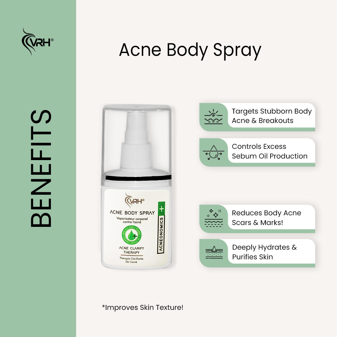 Acne Body Spray