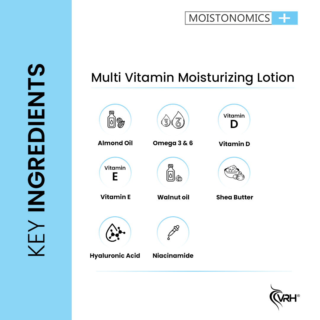 Multi Vitamin Moisturizing Lotion 150ml