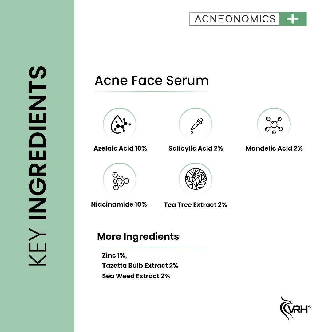 Acne Face Serum with 2% Salicylic + 10% Azelaic + 10% Niacinamide + Zinc | Reduces Stubborn Acne & Breakouts | Reduces Acne Marks & Dark Spot (30ml)