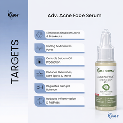 VRH Acne Face Serum Advance Repair | Salicylic Acid, Azelaic Acid, Niacinamide & Zinc | Clears Acne, Reduces Blemishes & Soothes Skin | Expert Series+ | 30ml