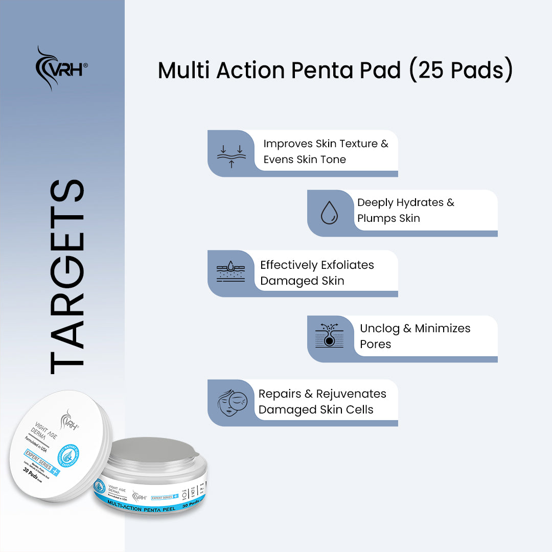 Multi Action Penta Peel Pads | 30 Exfoliating Pads with Glycolic, Lactic, Mandelic & Phytic Acids | Resurfaces, Brightens & Smooths Skin | Reduces Pores & Uneven Texture | For All Skin Types