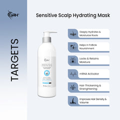 Sensitive Scalp Hydrating Mask 200ml | With Herbocell, Copper Peptides, Dead Sea Minerals & Calendula Mother Tincture | Soothes, Hydrates & Strengthens | Ideal for Dry, Sensitive Scalp | Nourishing Hair Mask