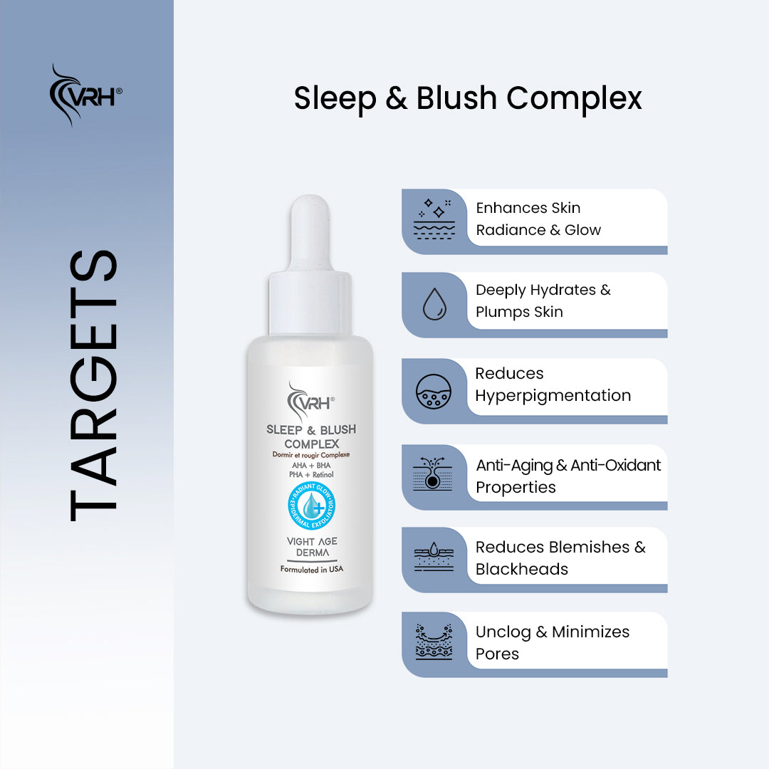 Sleep & Blush Complex 30ml | With AHA, BHA, PHA & Retinol | Overnight Exfoliating & Brightening Treatment | Smooths Texture, Refines Pores & Boosts Radiance | For All Skin Types