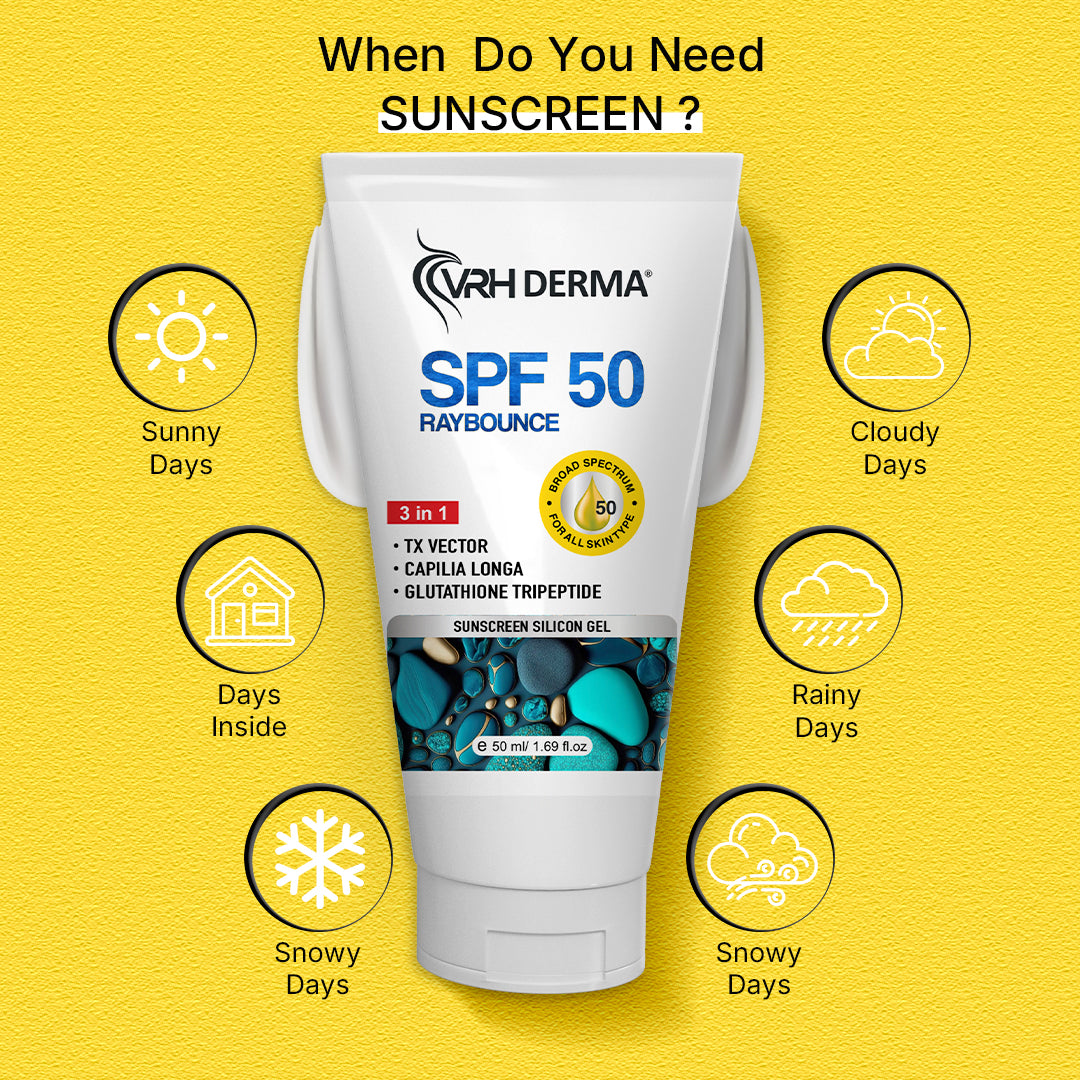 Advanced Sunscreen Silicone Gel SPF 50 PA+++ | Broad-Spectrum UV Protection | Lightweight, Non-Greasy & Water-Resistant | Suitable for All Skin Types | 50ml