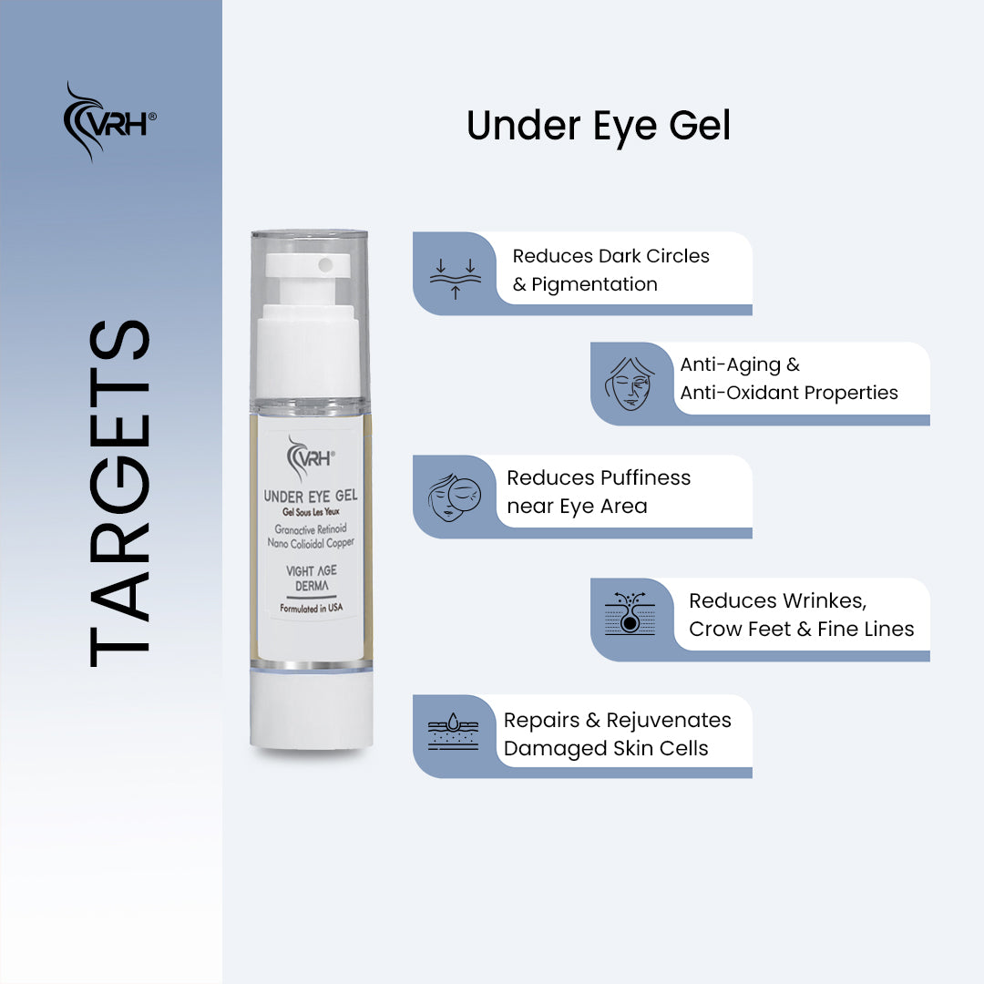 Under Eye Gel 30ml | With Granactive Retinoid, Nano Colloidal Copper & Ubiquinone (CoQ10) | Reduces Dark Circles, Fine Lines & Puffiness | Anti-Aging & Firming Eye Treatment