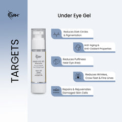 Under Eye Gel 30ml | With Granactive Retinoid, Nano Colloidal Copper & Ubiquinone (CoQ10) | Reduces Dark Circles, Fine Lines & Puffiness | Anti-Aging & Firming Eye Treatment