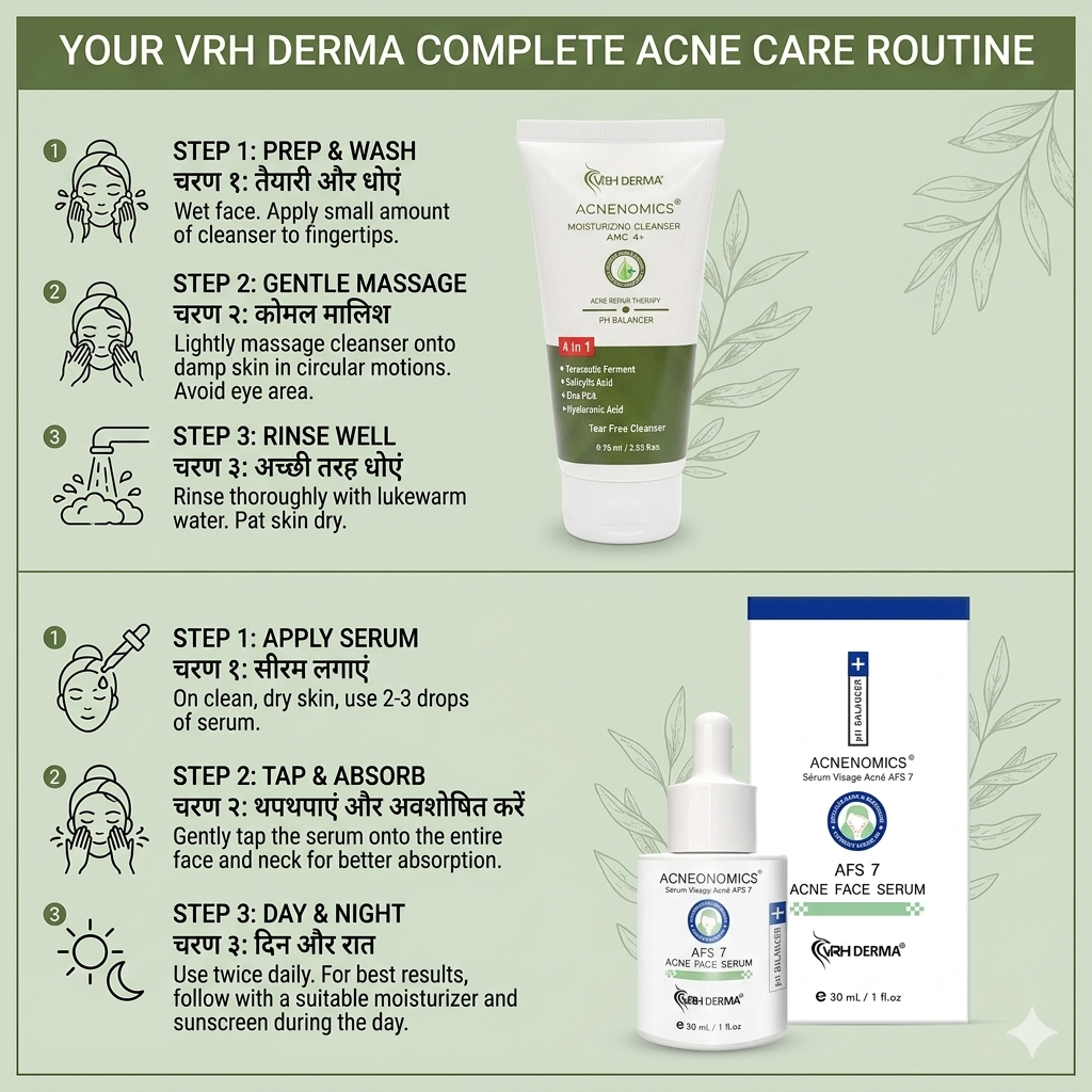 VRH Derma acne care routine guide with step-by-step instructions and product images on a green background.